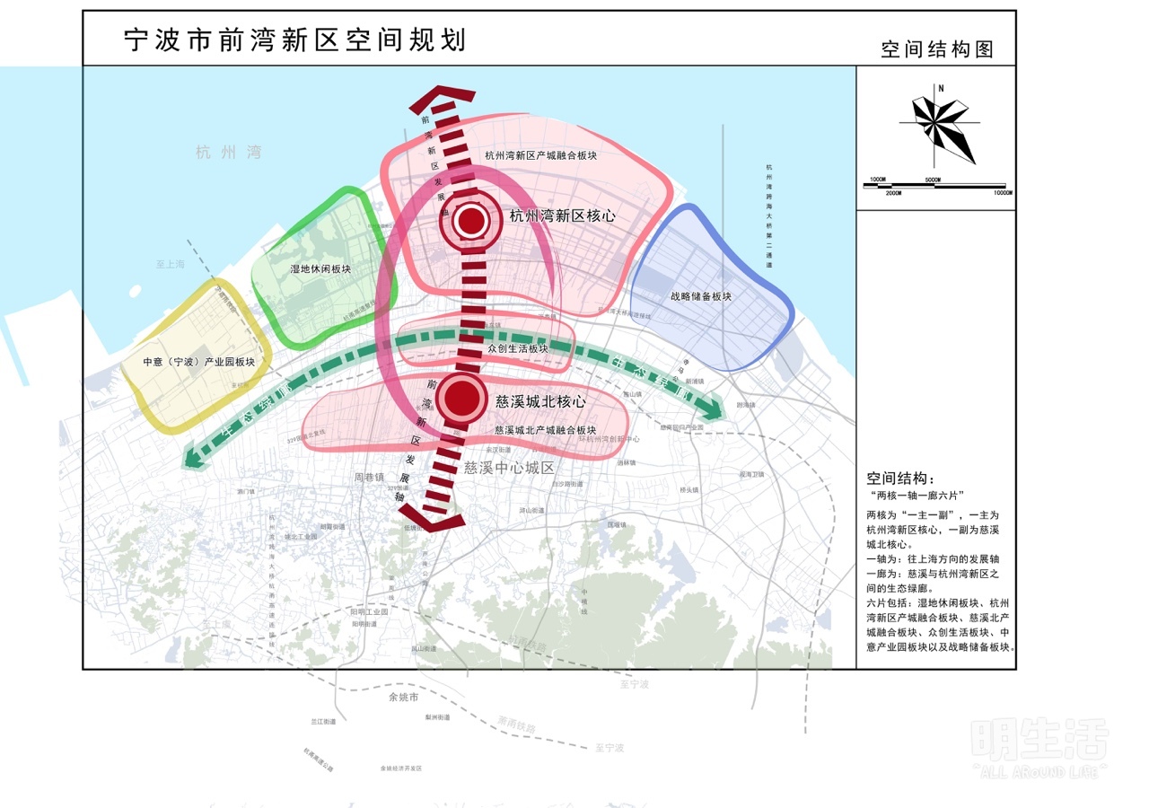 慈溪论坛看到的 关于前湾新区的规划